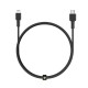Cables