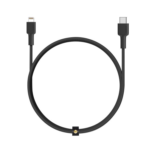 Cables