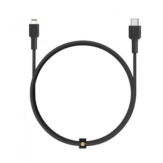 Cables
