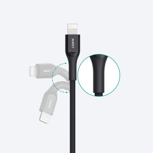 Aukey CABLE