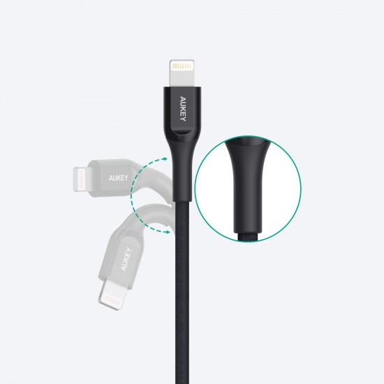 Aukey CABLE